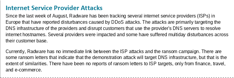 radware ddos